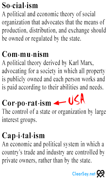 definitions of socialism, communism, corporatism, and capitalism